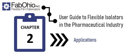 User Guide Chapter 2: Applications